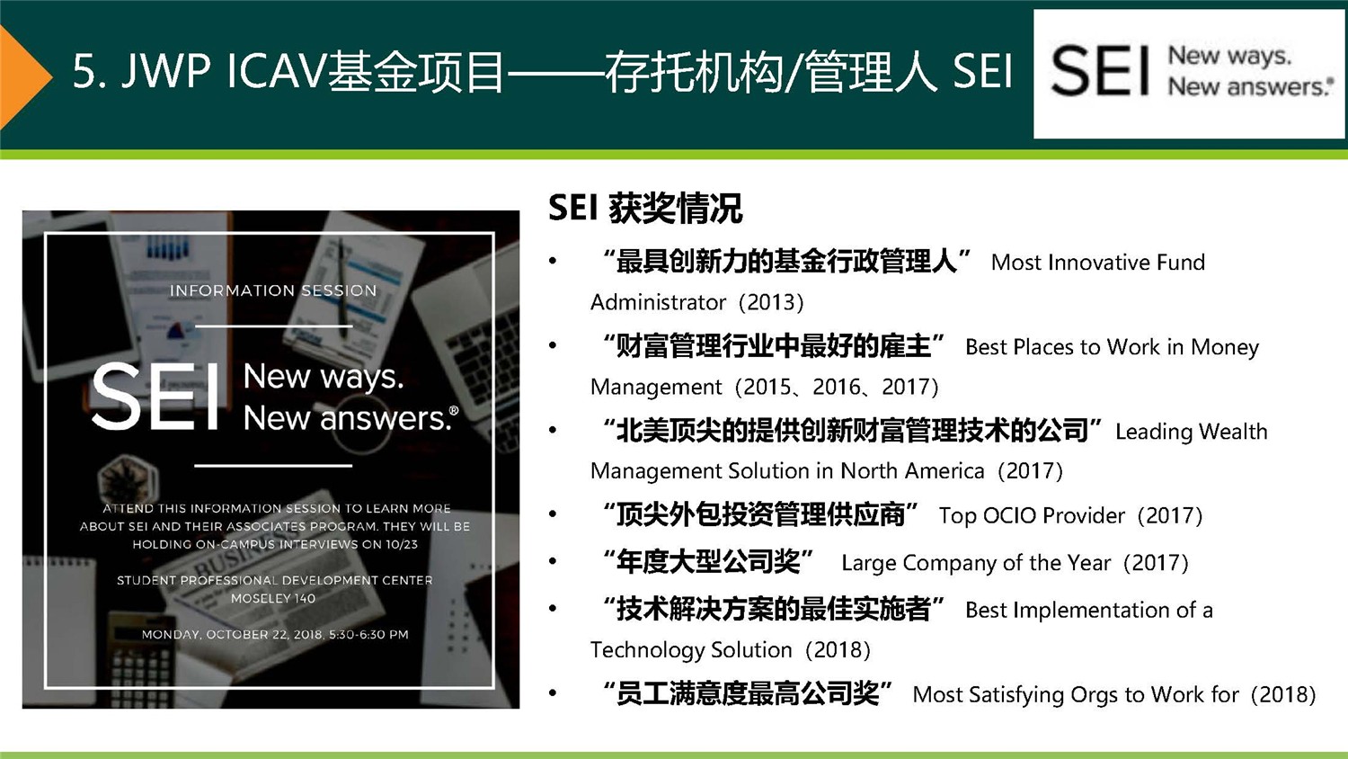 1612244698514840.jpg 20190312_愛(ài)爾蘭JWP ICAV基金項(xiàng)目_市場(chǎng)推廣PPT簡(jiǎn)版(1)_頁(yè)面_16.jpg