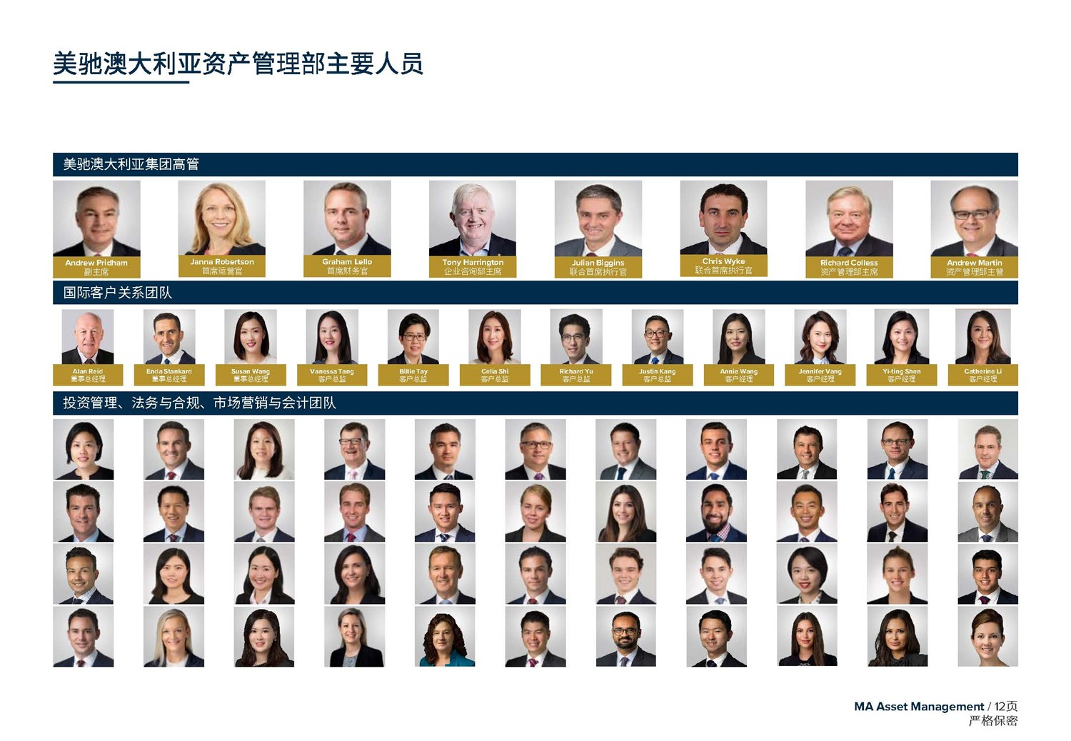 1612245894623879.jpg May 2020 美馳澳大利亞SIV基金簡介2020年7月(1)_頁面_12.jpg