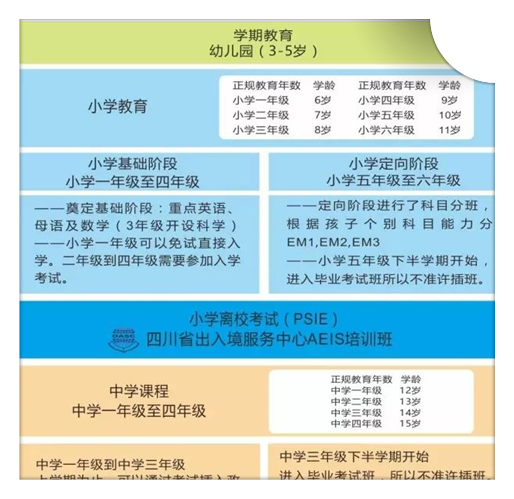 1619143444136394.png image.png